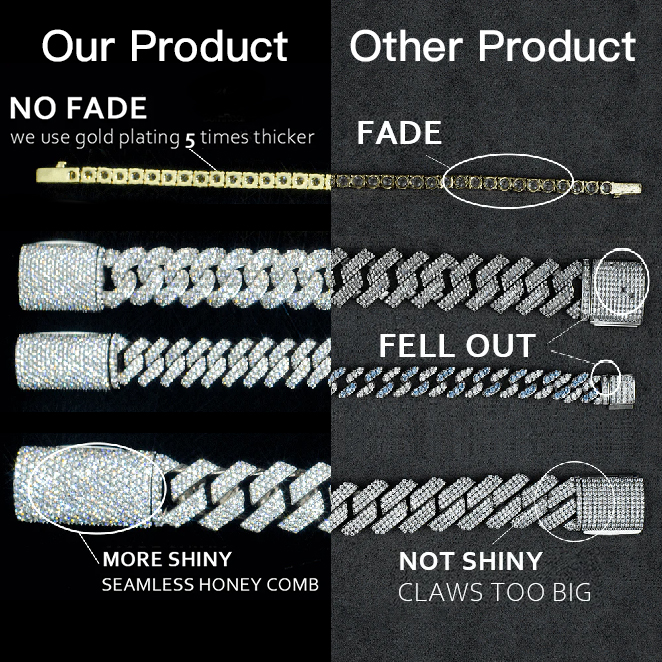 Collana Cuban Link con Moissan - Men'S Fashion Outlets recensione e prezzo